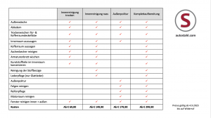 https://www.autostahl.com/wp-content/uploads/2017/05/Leistungsueberblick-Aufbereitungen-bei-AUTO-STAHL-gueltig-ab-4.9.2023.pdf