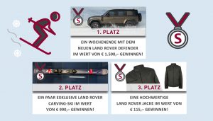 Preise beim Gewinnspiel beim Frühstück bei AUTO STAHL am 25.1.2020