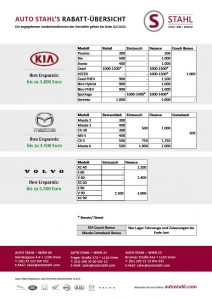 Rabattübersicht Bonifikation AUTO STAHL