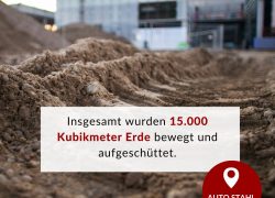 21.9.2022 Wissenskarte Erdaufschüttung W22