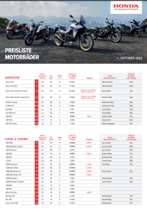 Honda Motorrad Preisliste – Screenshot 202306