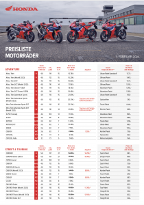 Vorschaubild Preisliste Honda Bike Stand Februar 2024