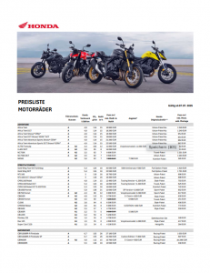 Honda Motorrad Preisliste Stand 7.7.2025